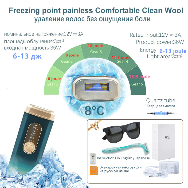 Laser Hair Removal Device Ice Cooling IPL Laser Epilator Home Use Depilador a Laser Laserowy for Women Laser Hair Removal