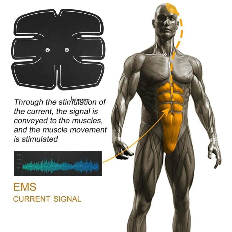 Ems Electric Muscle Stimulator - Ultimate Abdominal & Buttock Trainer for Six Pack Fitness and Slimming Massage