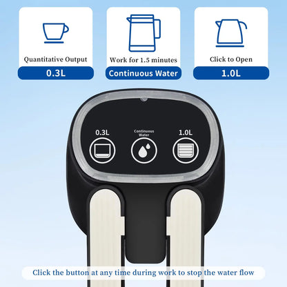 Automatic Electric Water Dispenser Pump for 5 Gallon Bottles - Portable Type-C Charging (Black)
