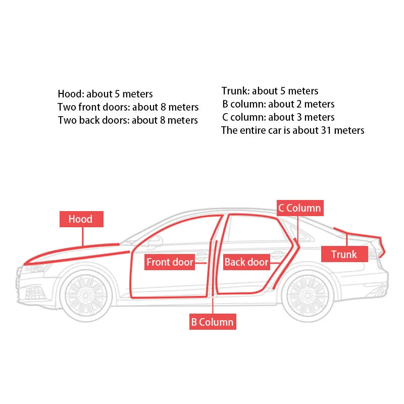 SEAMETAL Car Door Seal Strip Rubber Double Layer Sealing Protector Soundproof Waterproof Weather Strips for Car Door Hood Trunk
