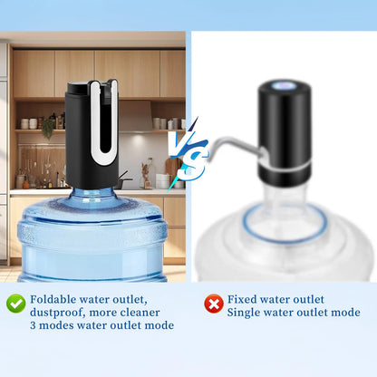 Automatic Electric Water Dispenser Pump for 5 Gallon Bottles - Portable Type-C Charging (Black)