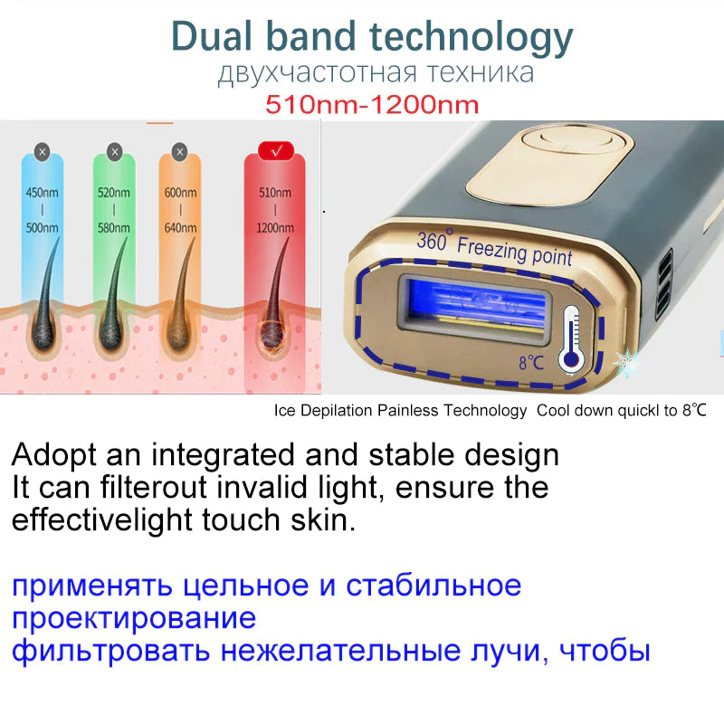 Laser Hair Removal Device Ice Cooling IPL Laser Epilator Home Use Depilador a Laser Laserowy for Women Laser Hair Removal